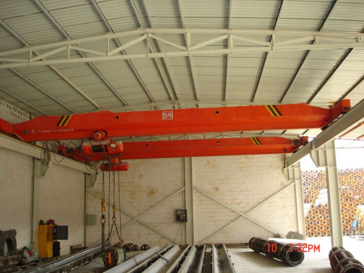 Svi detalji O Overhead Cranes